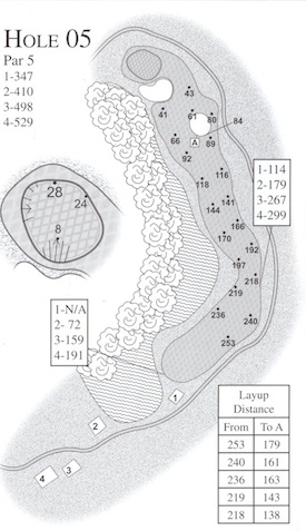 Pine Lakes CC Review