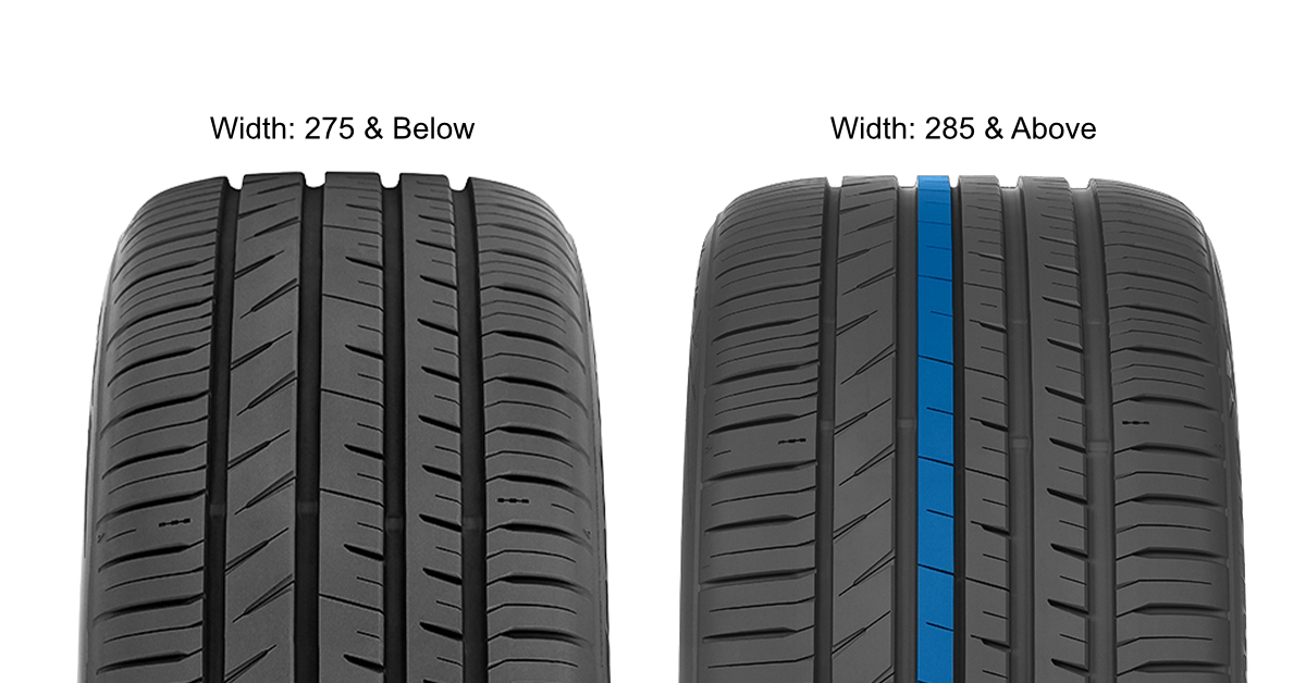 Toyo Proxes Sport - Tire Reviews and Tests