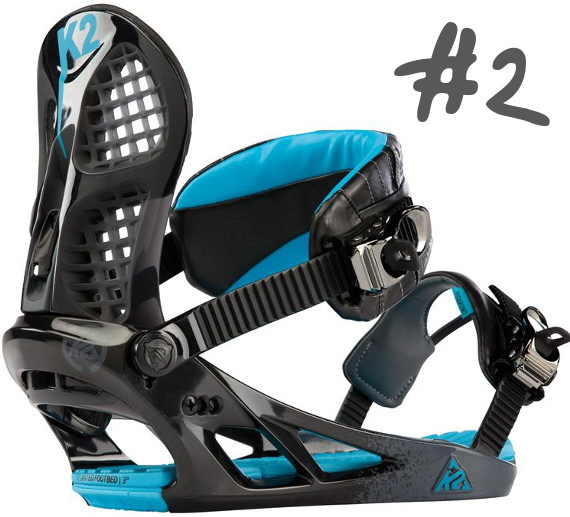 Best Snowboard Bindings