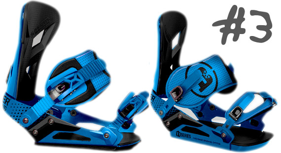 Best Snowboard Bindings