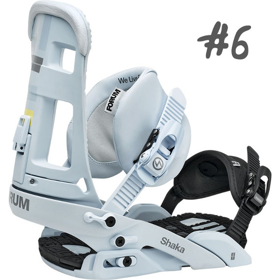 Best Snowboard Bindings