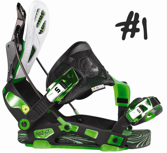 Best Snowboard Bindings