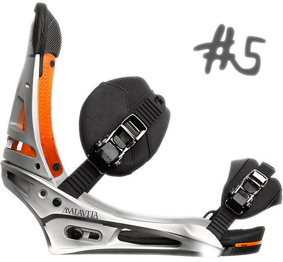 Best Snowboard Bindings