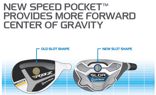 SLDR Rescue Review