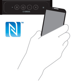 NXP100 connection diagram