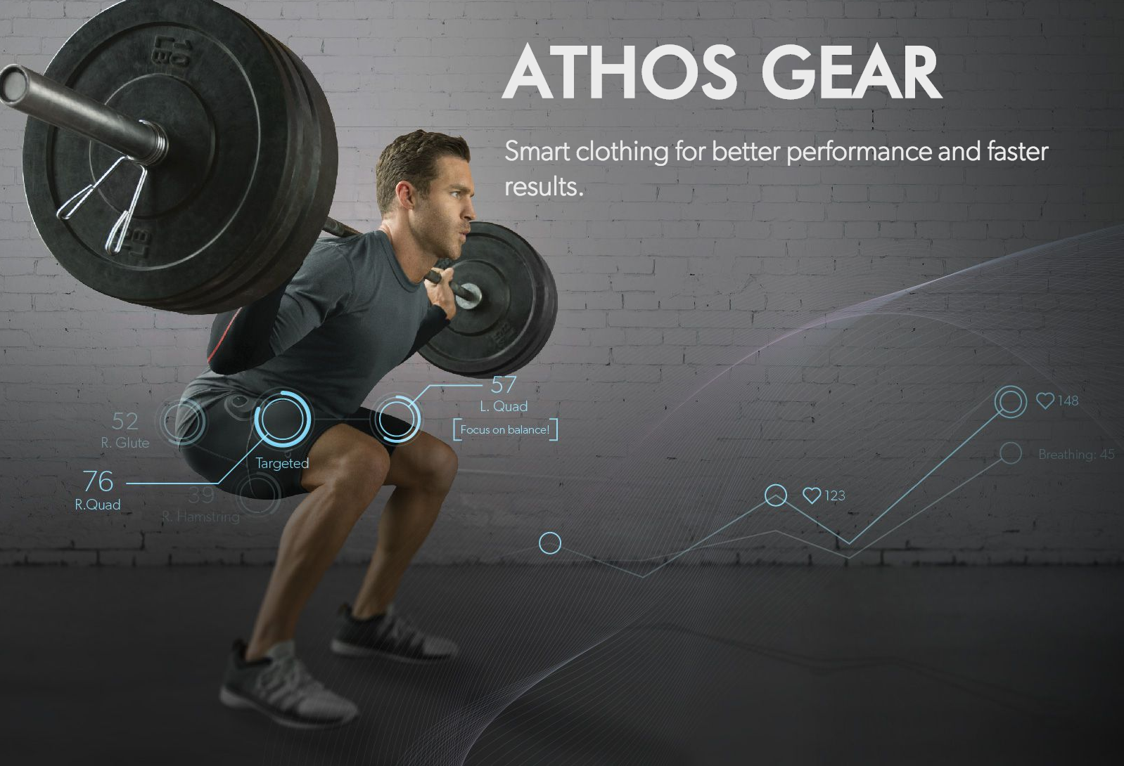 Athos Wearable Fitness Technology | Busted Wallet