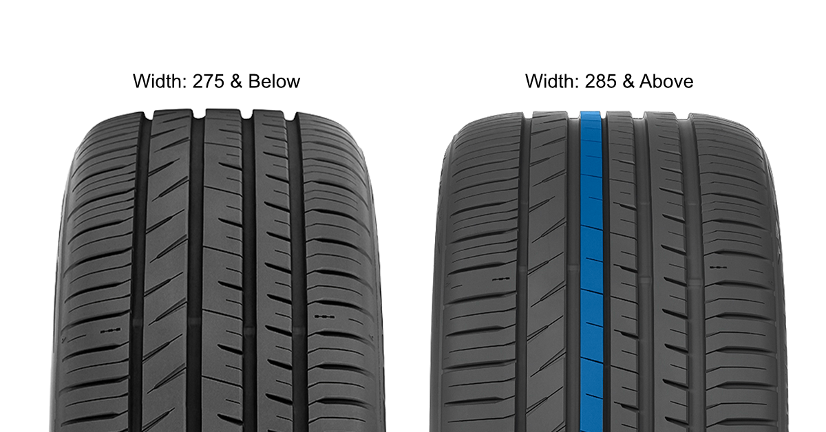 Toyo Proxes Sport A/S Ultra-High Performance Tire Review | Busted Wallet